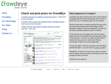 Tablet Screenshot of crowdeye.com